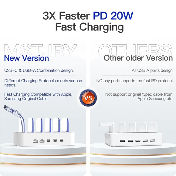 USB type C Charging station brand new - Picture 3 of 6